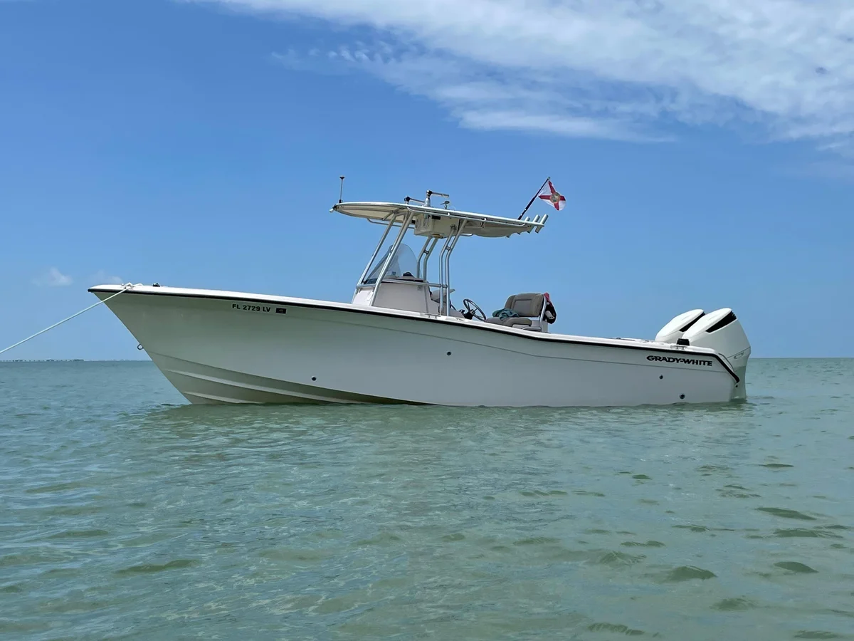 Angler Management photo